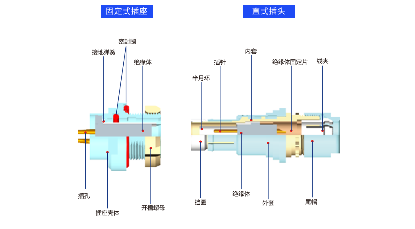 C需苦厄.png