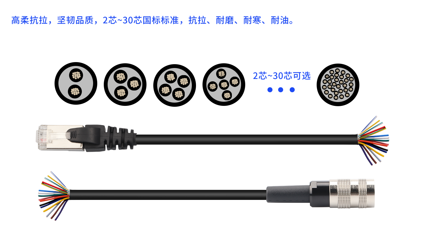 針芯配置網(wǎng)線M16.png