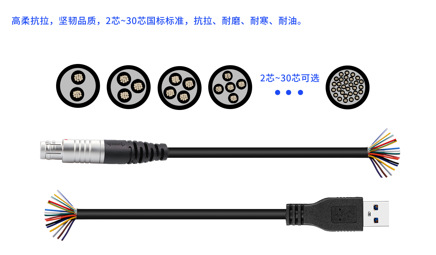 針芯配置Y+USB.png
