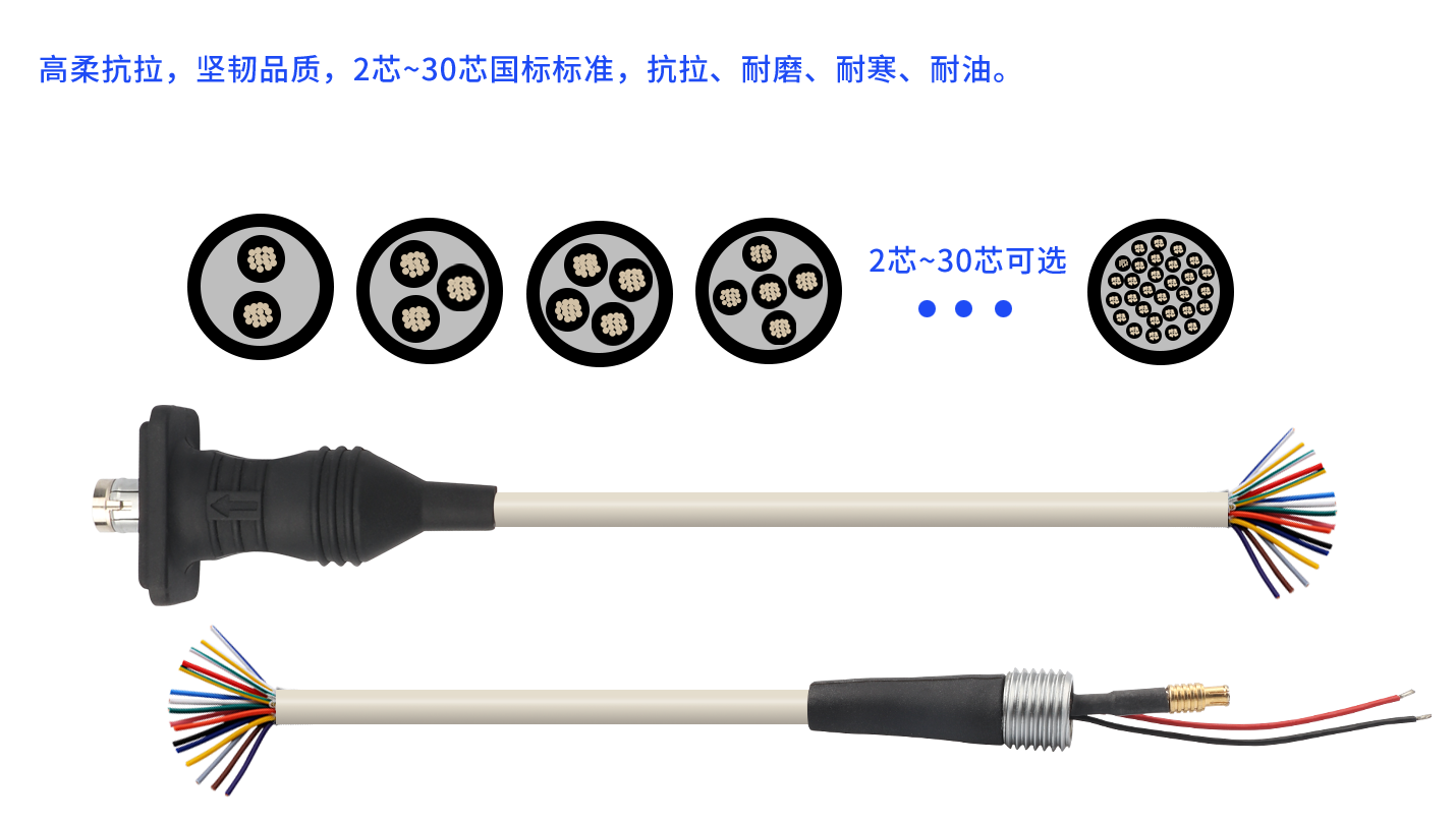 針芯配置醫(yī)療F.png