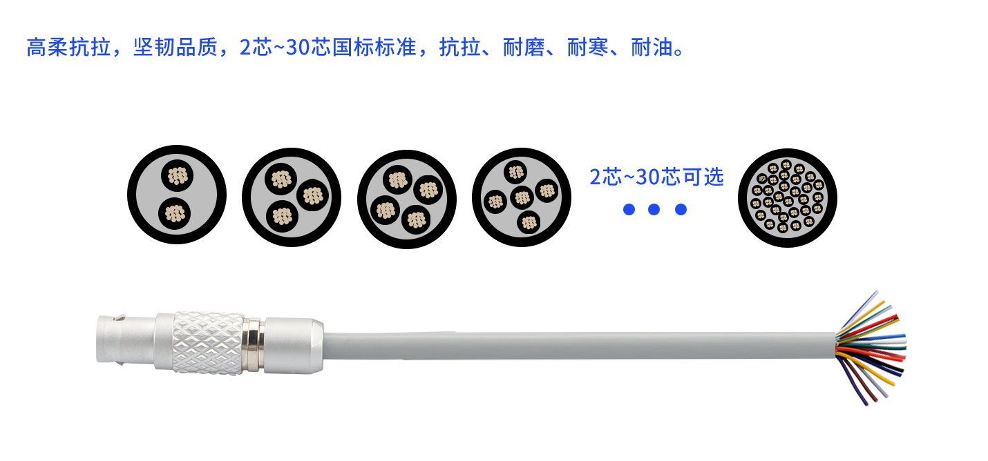 針芯配置醫(yī)療線.png