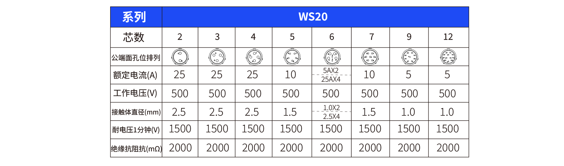1657786950114662.png WS20.png