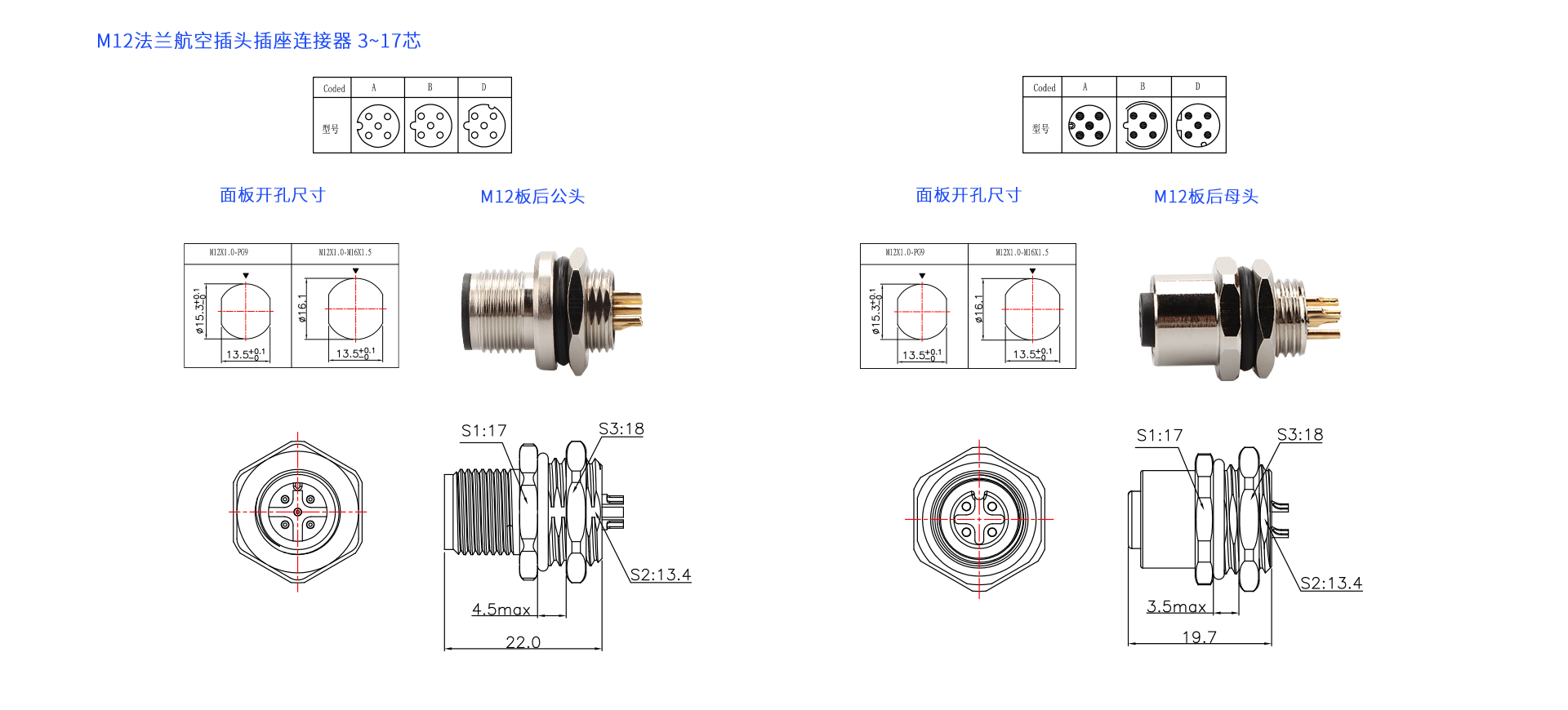 M12法蘭板后.png