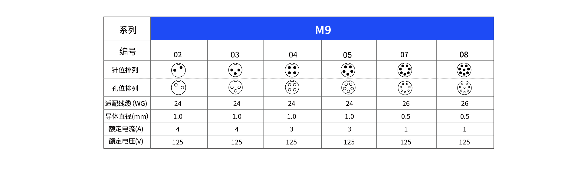 M9.png