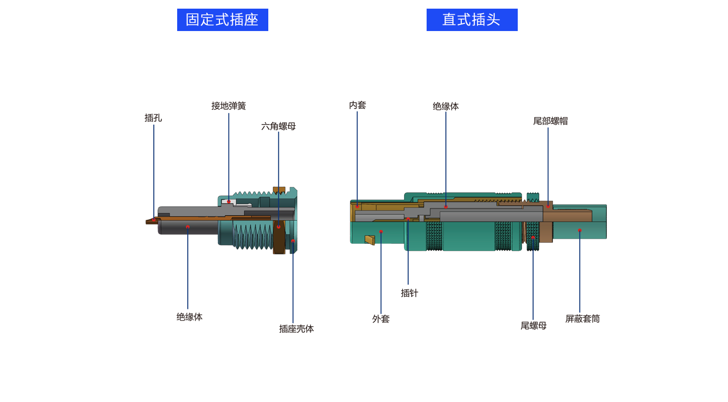 高壓.png