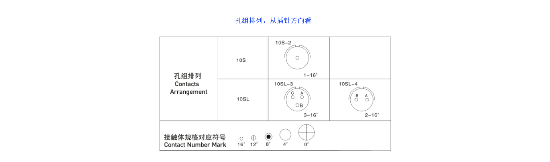 1658214761362930.png 10-針芯配置.png