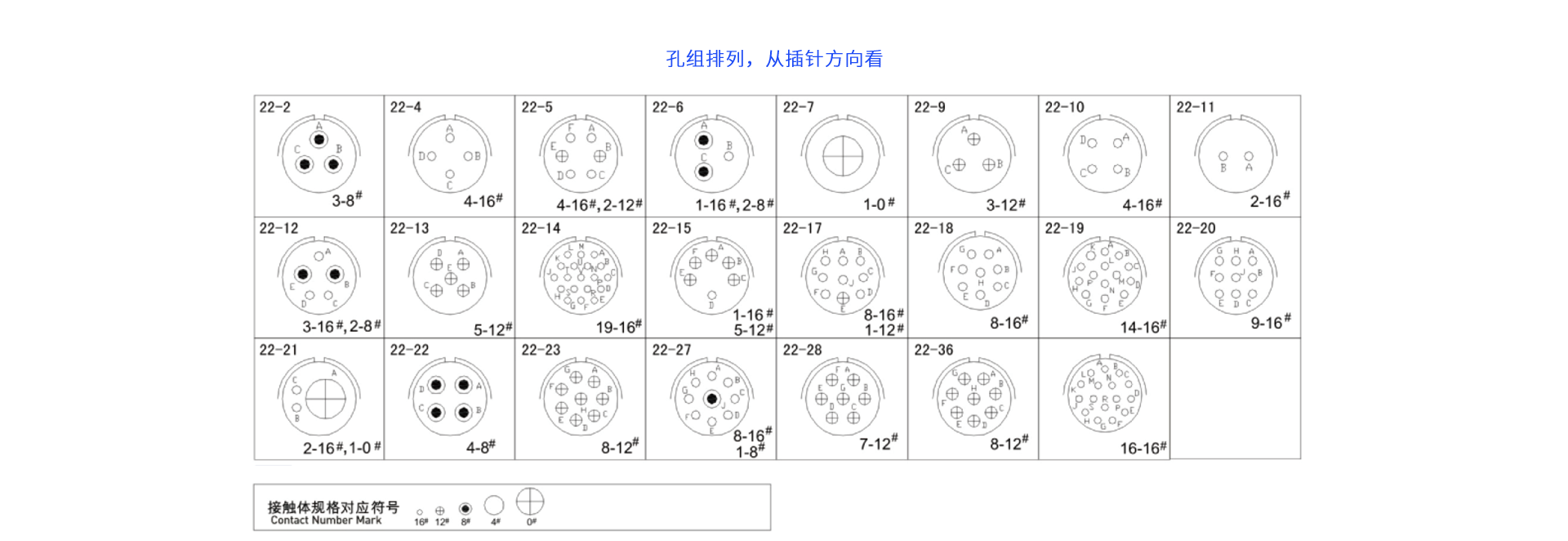 1658224072985729.png 22-針芯配置.png