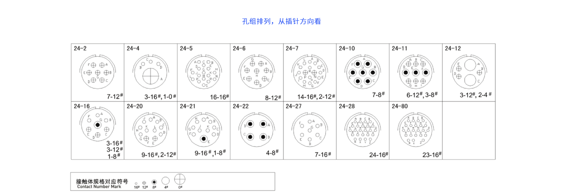 24-針芯配置.png