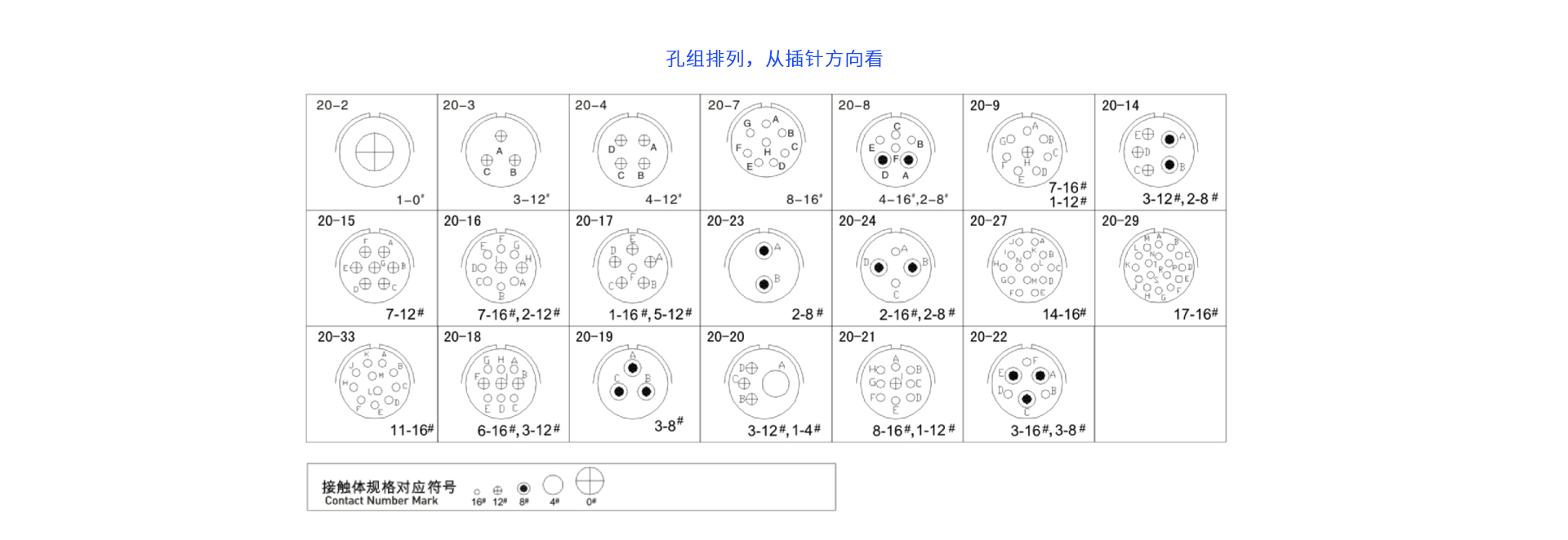 1658226560778014.png 20-針芯配置.png