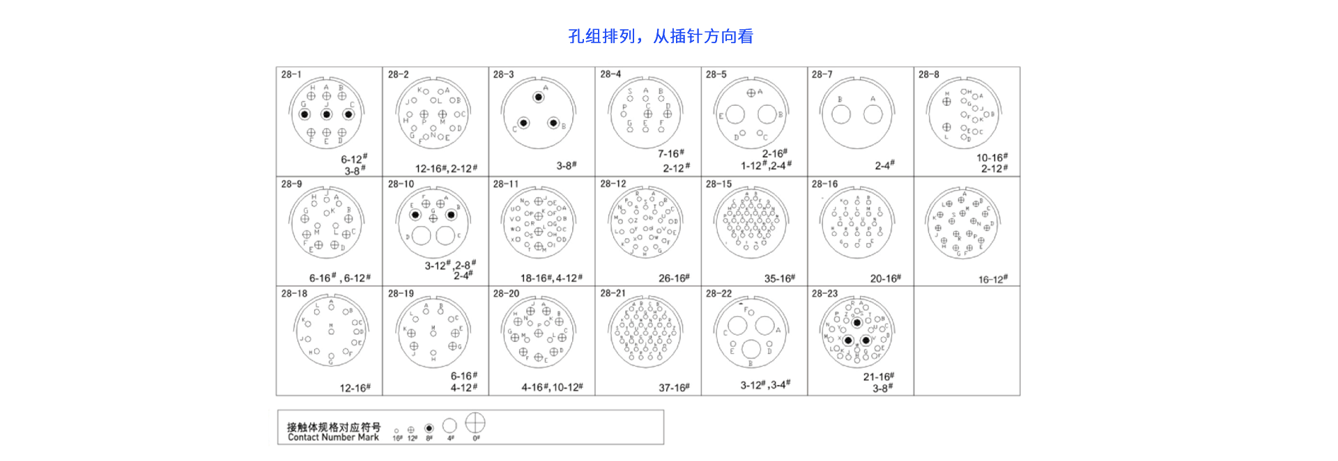 28-針芯配置.png