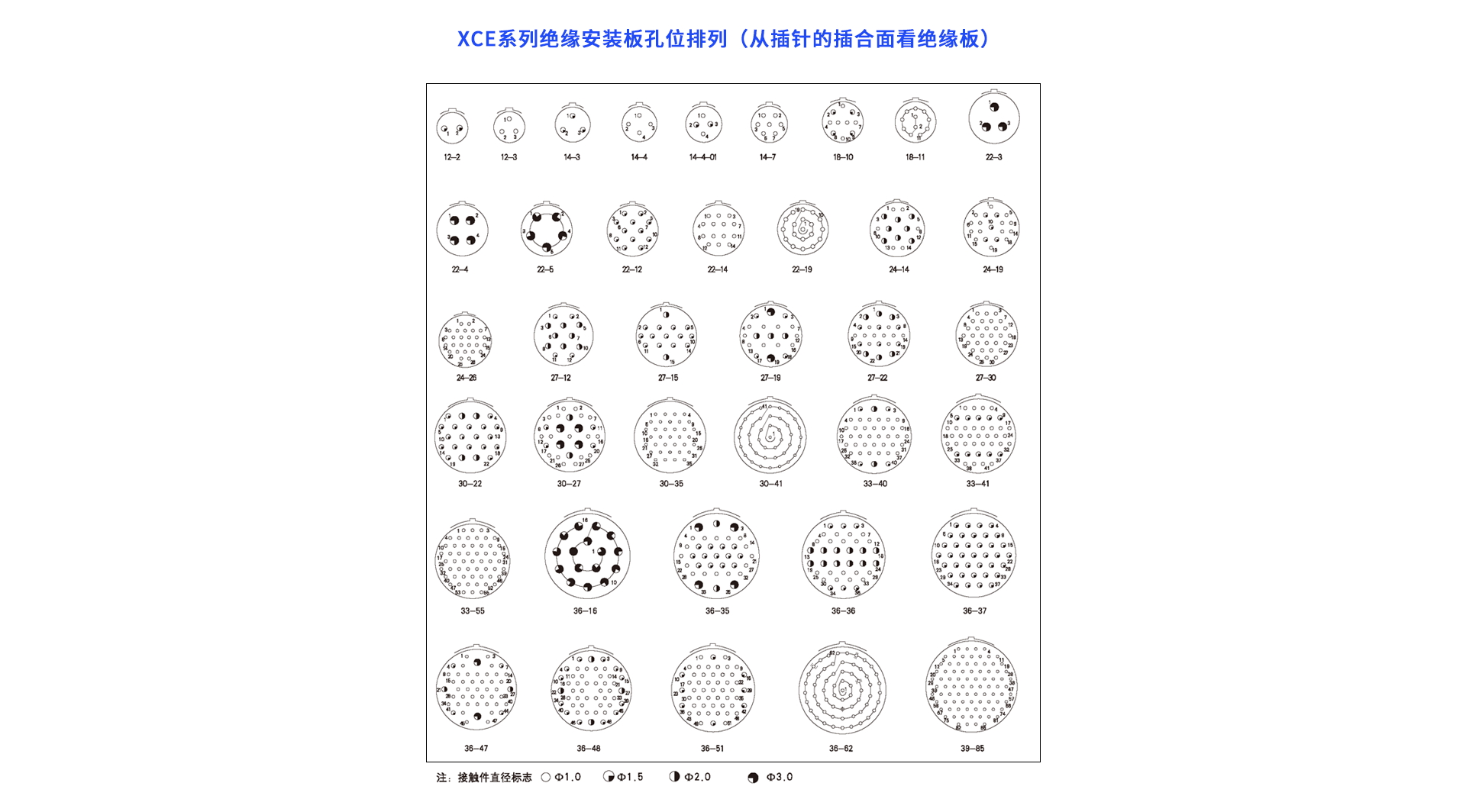1658389876127899.png XCE-針芯配置.png