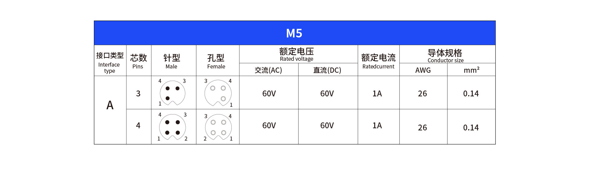 1690341266.png M5.png