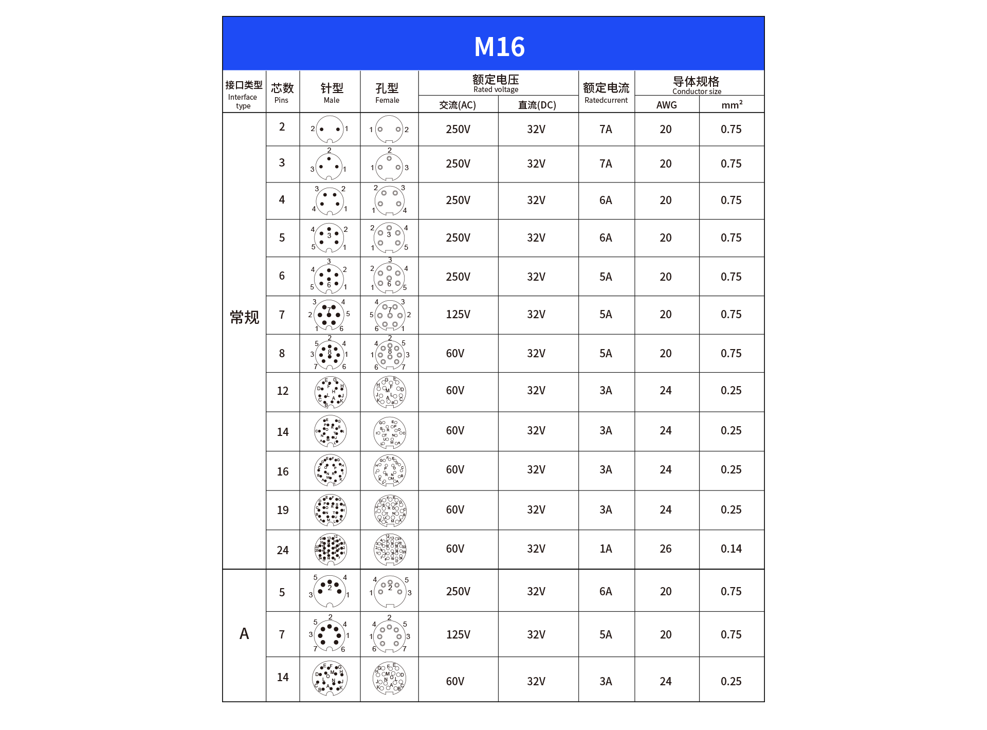 1690360579.png M16.png