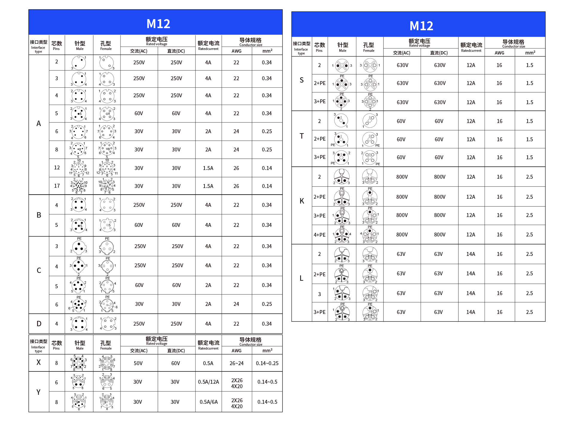 1690437499.png M12.png